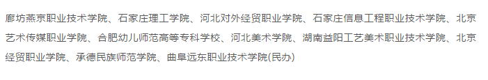 最新！2020年招收书法专业院校名录一览，有你想去的吗？