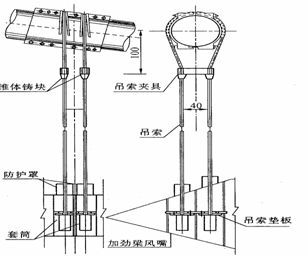 虎门大桥是谁建的？