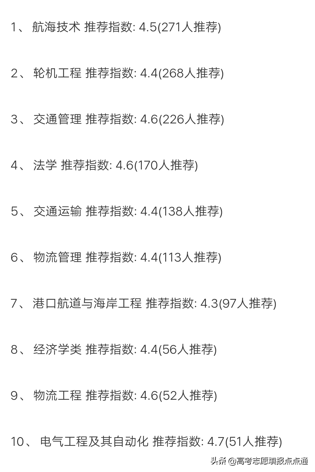 上海海事大学优势专业分析及2019、2018、2017年各省录取分数线