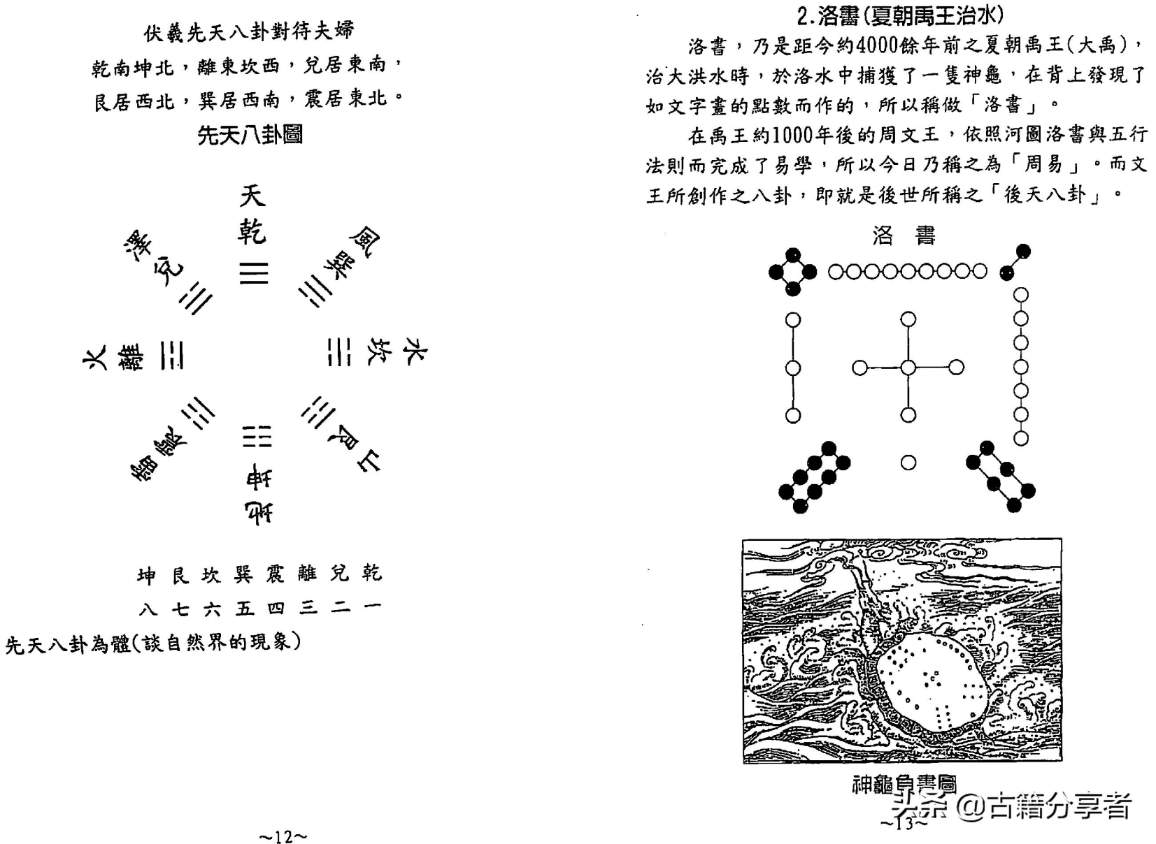 风水地理书《阴宅秘诀》