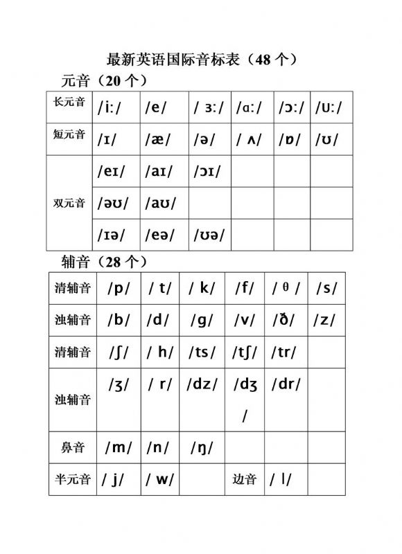 knight怎么读-第2张图片-科灵网