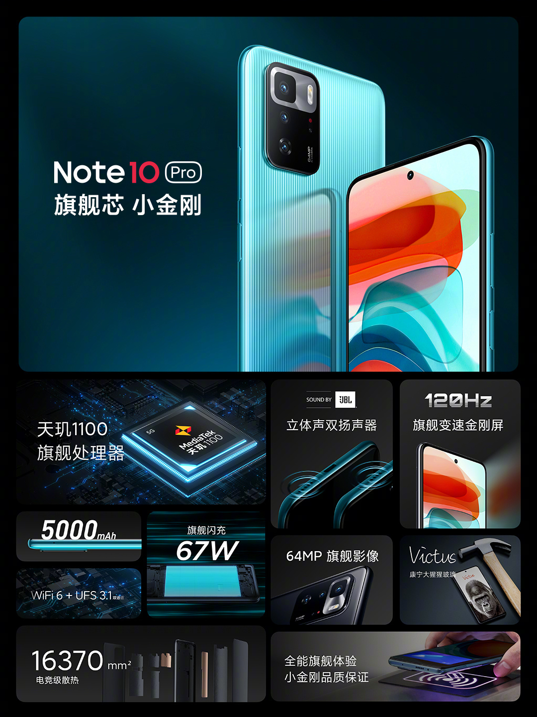 note 105g price