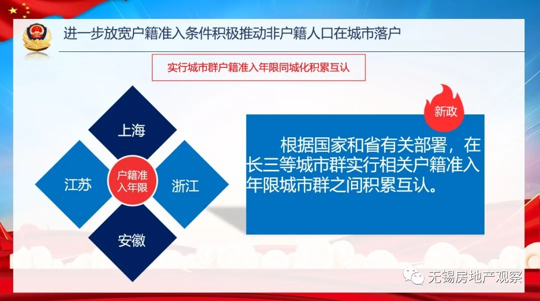 买房必看！2021年无锡落户、限购、贷款、购房补贴政策全攻略
