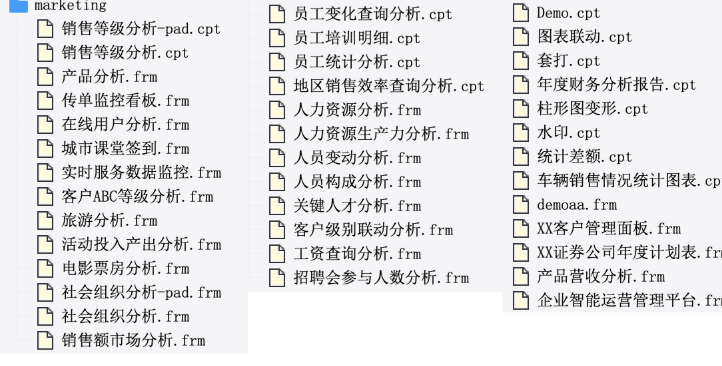 整理了10個行業的30份視覺化大屏模板，可直接拿走套用