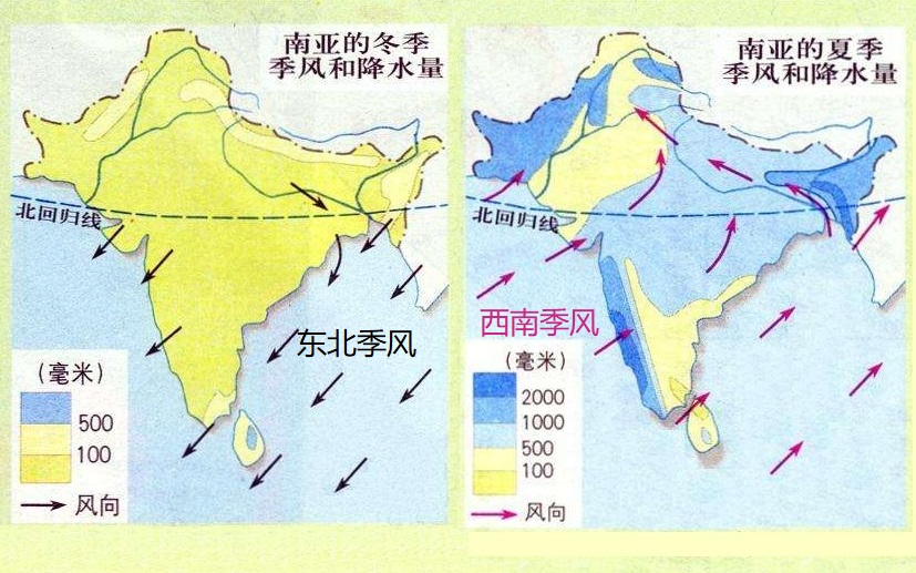 所以亚洲低压也被称为印度低压,风从海洋吹向陆地,来自印度洋的西南