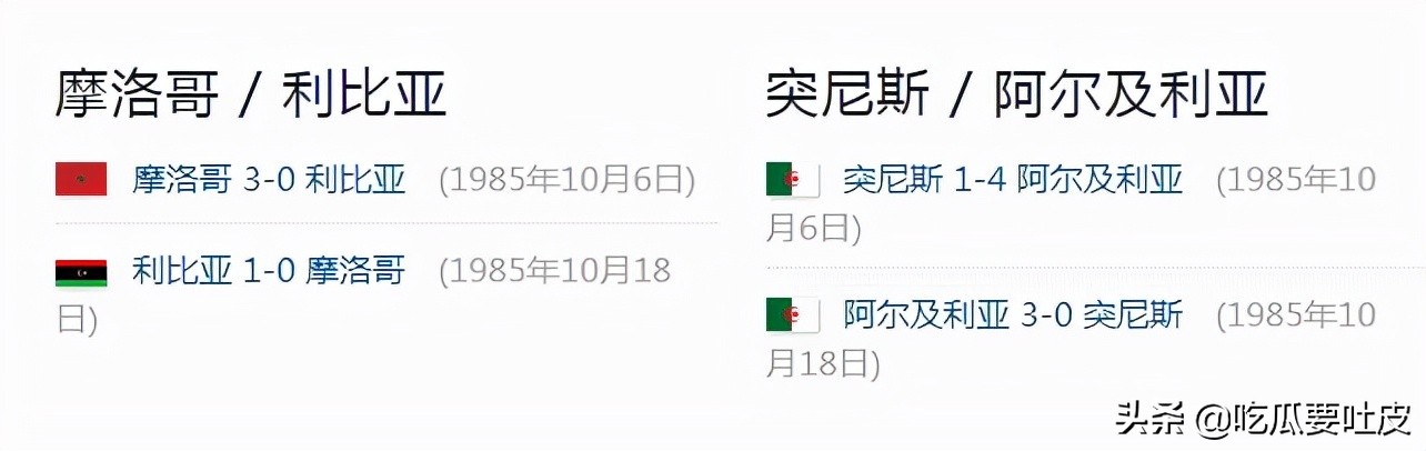 1986年世界杯比赛录像视频（世界杯小历史，1986年世界杯预选赛，非洲美洲篇）