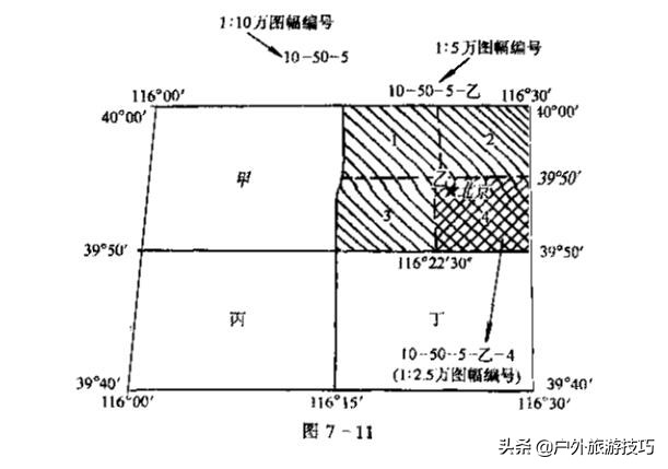 北坐标东坐标是x还是y（什么是北坐标东坐标）-第10张图片-巴山号