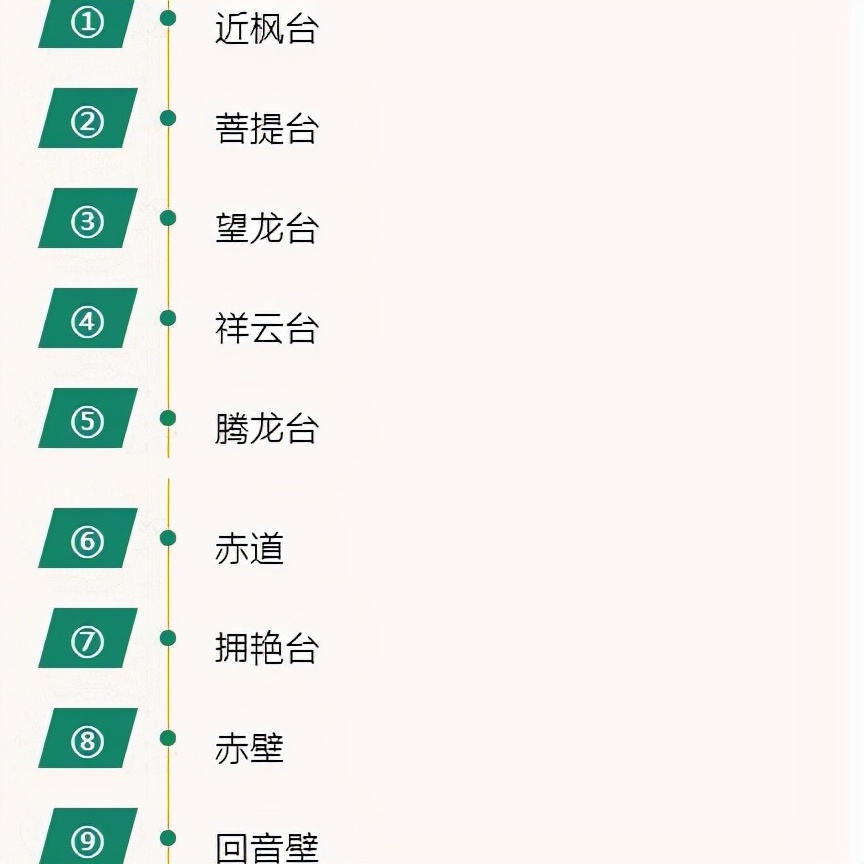 北京旅游点有哪些景点(中国旅游点有哪些景点)
