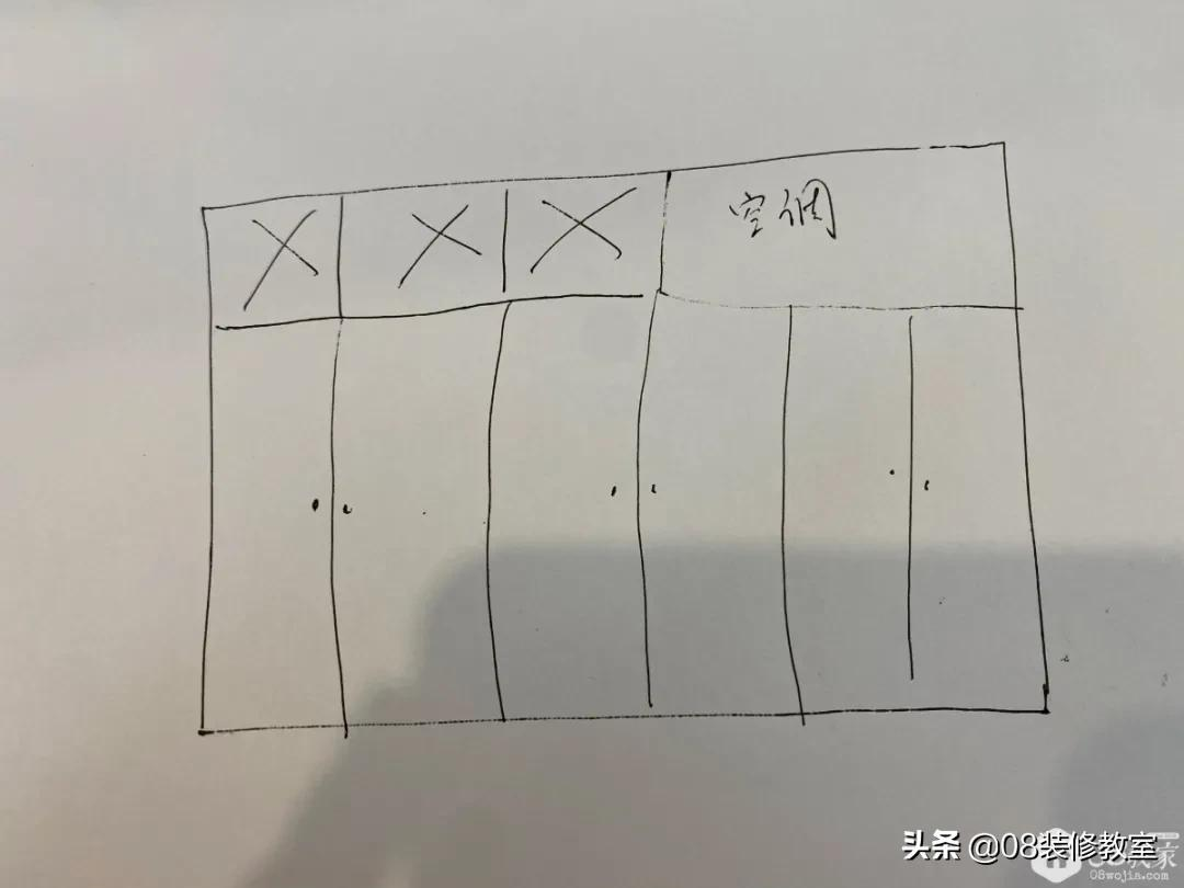 入住4年，突然想做柜子，怎么办？