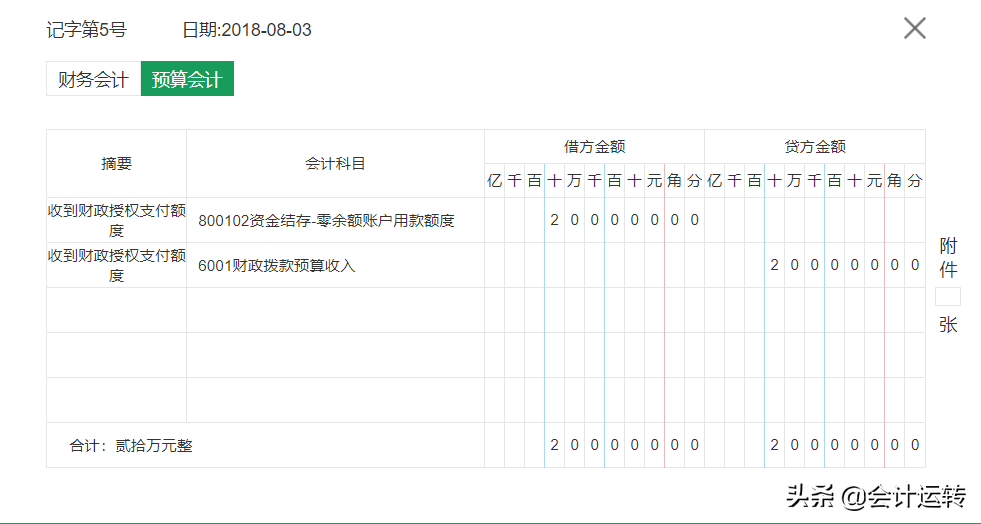 政府会计准则制度，98个行政事业单位真账处理案例，含非营利组织