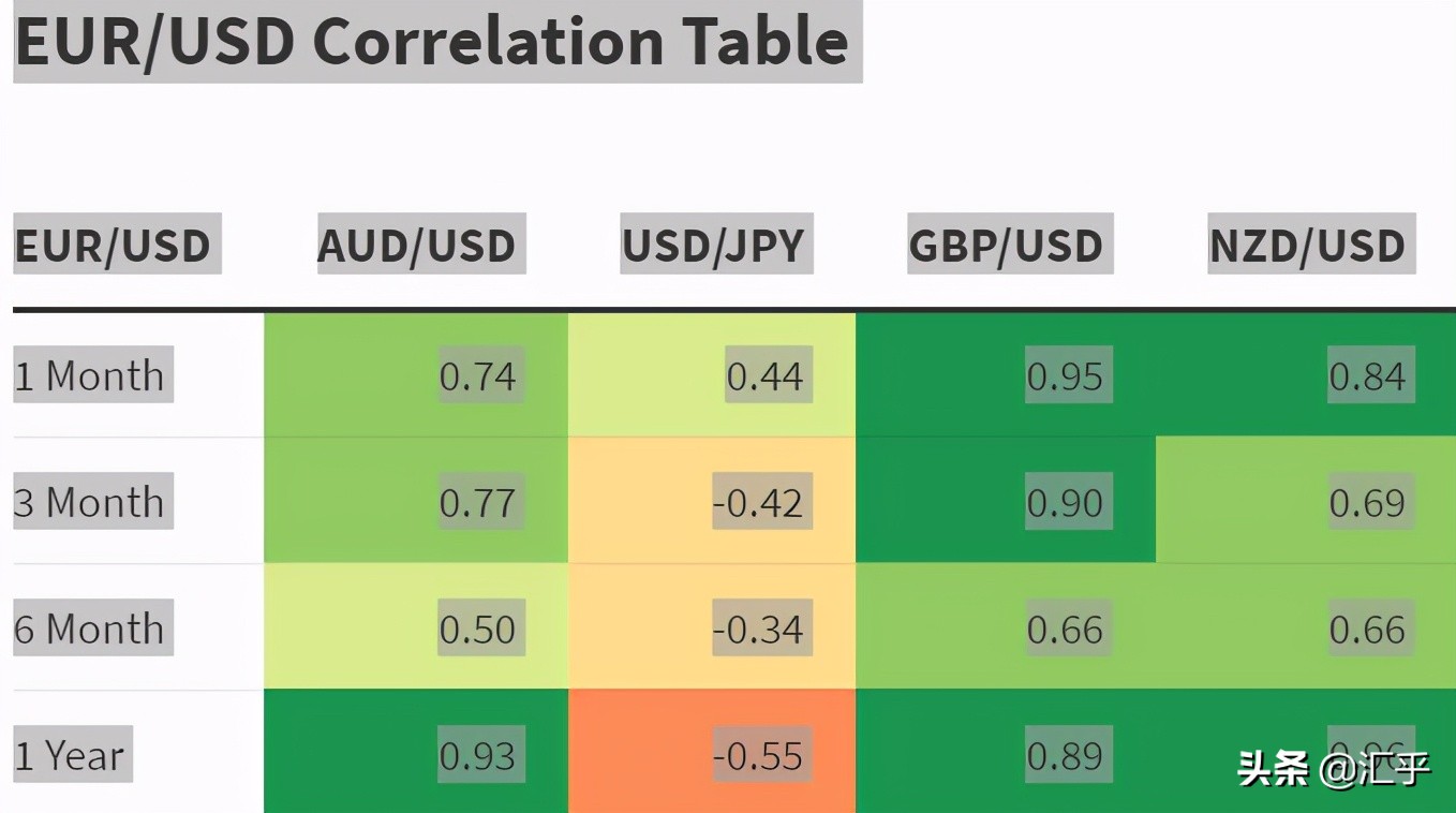 usd 什么货币（usd什么货币合法吗）-第3张图片