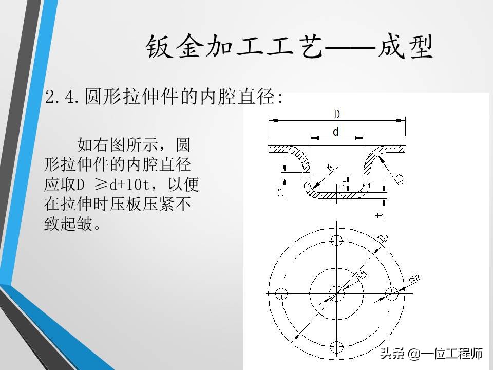 不清楚钣金加工工艺？没关系，一文59页内容介绍钣金加工相关内容