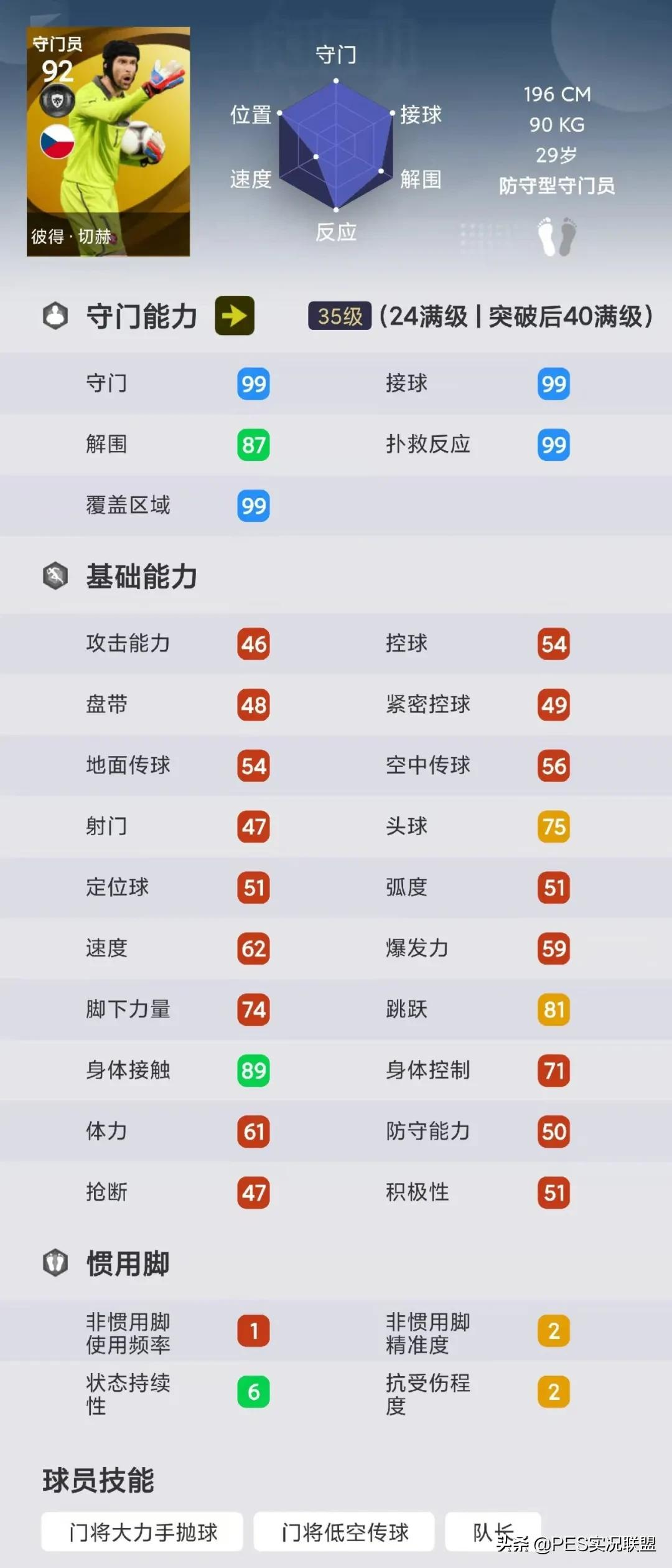 欧冠和欧洲杯哪个人气高(热门传奇top10！实况足球国服手游使用率最高的十大黄传盘点)