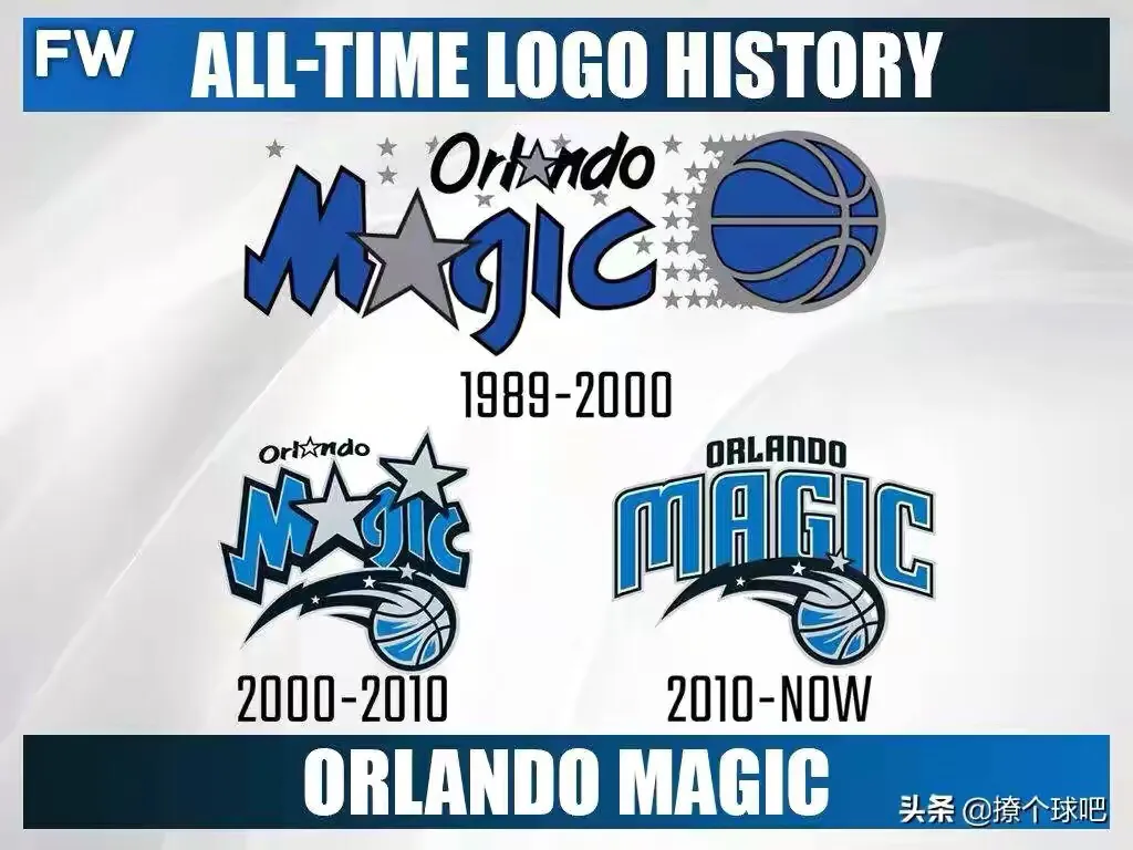 nba雷霆隊隊標（NBA30支球隊logo演變史，哪個隊標最經典？）