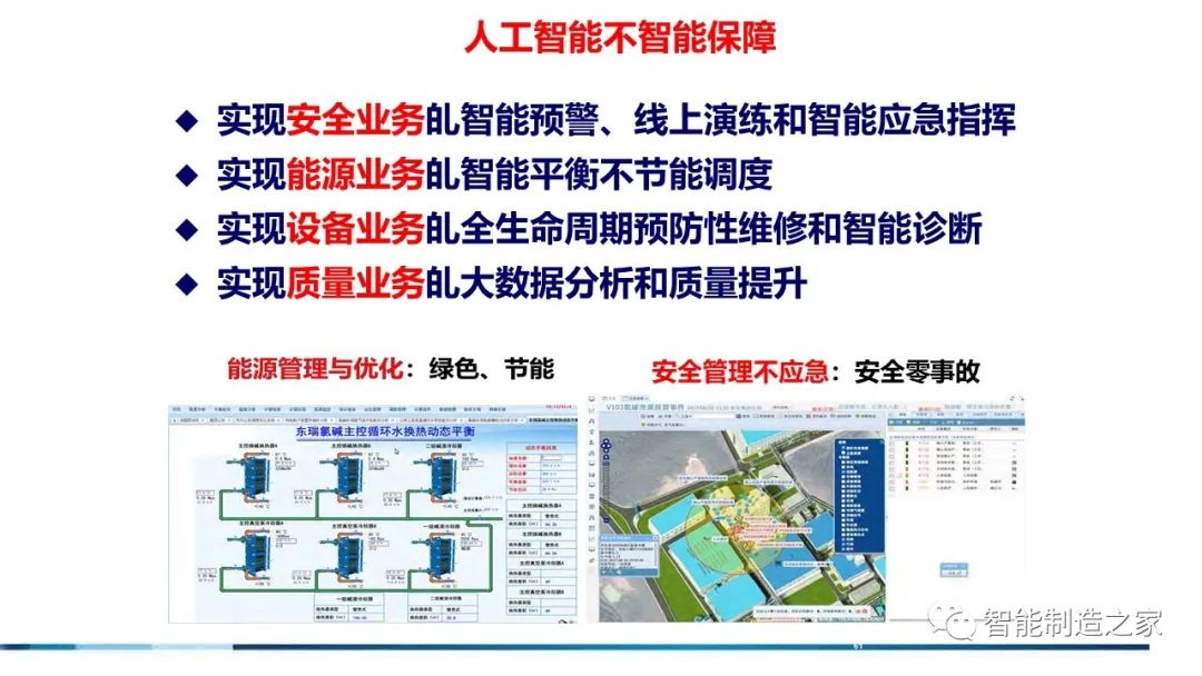 71页流程工业工业互联网智能工厂方案