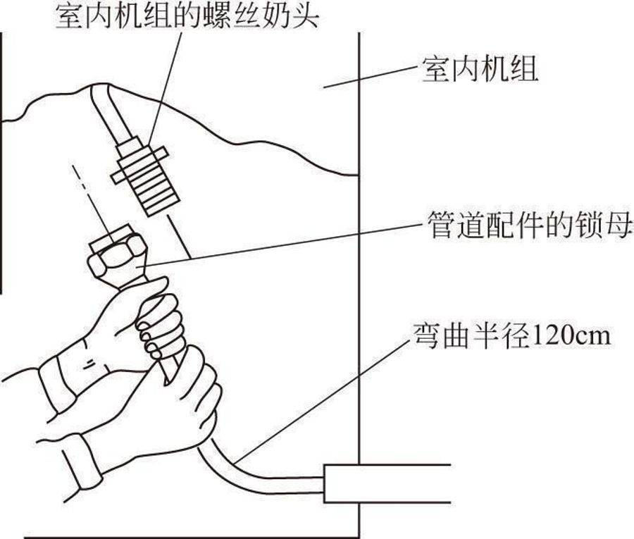 分体柜式空调器安装事项