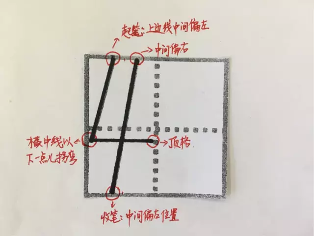 田字格写汉字、数字、标点符号标准书写格式！（家长收藏起来！）