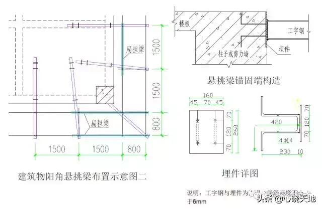 脚手架工程搭设标准全面图解，太实用了