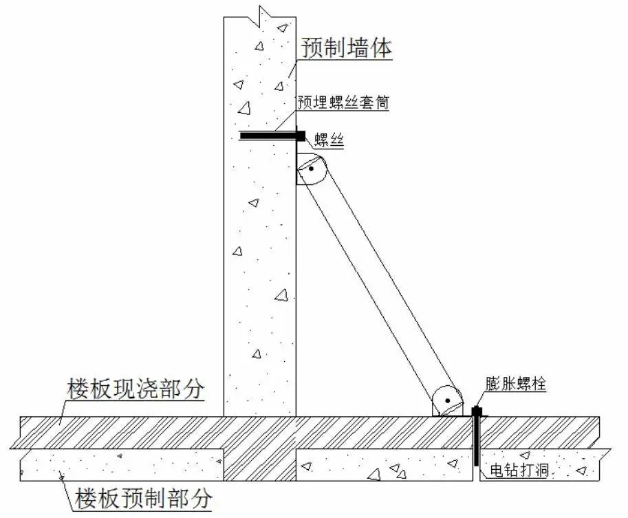 一文看懂预制装配式混凝土剪力墙结构施工技术要点