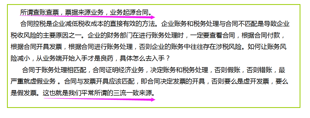 有效控税第一步：合同控税！合同上也有控税点，你知道吗？