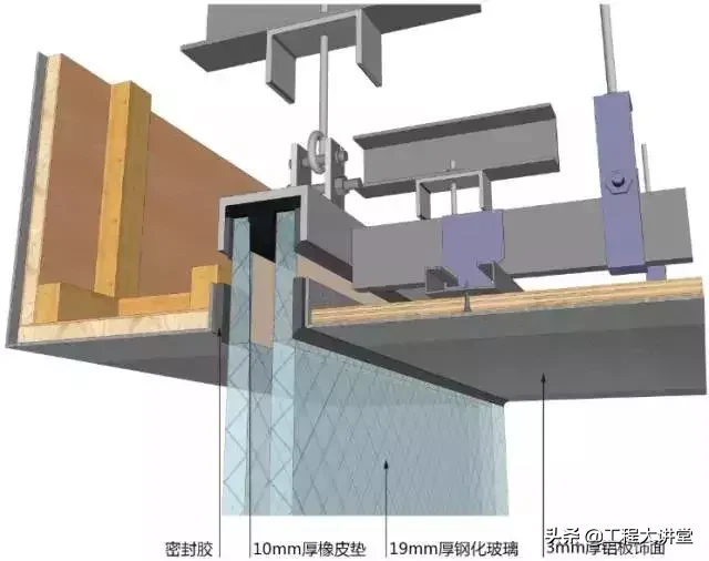 地面、吊顶、墙面工程三维节点做法详解