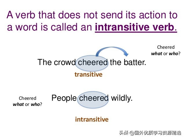 ���ﶯ(dong)�ʲ����ﶯ����ô���֣�����(wu)���ʲ����ﶯ����ô(me)���������ģ�-��Ȼ�����