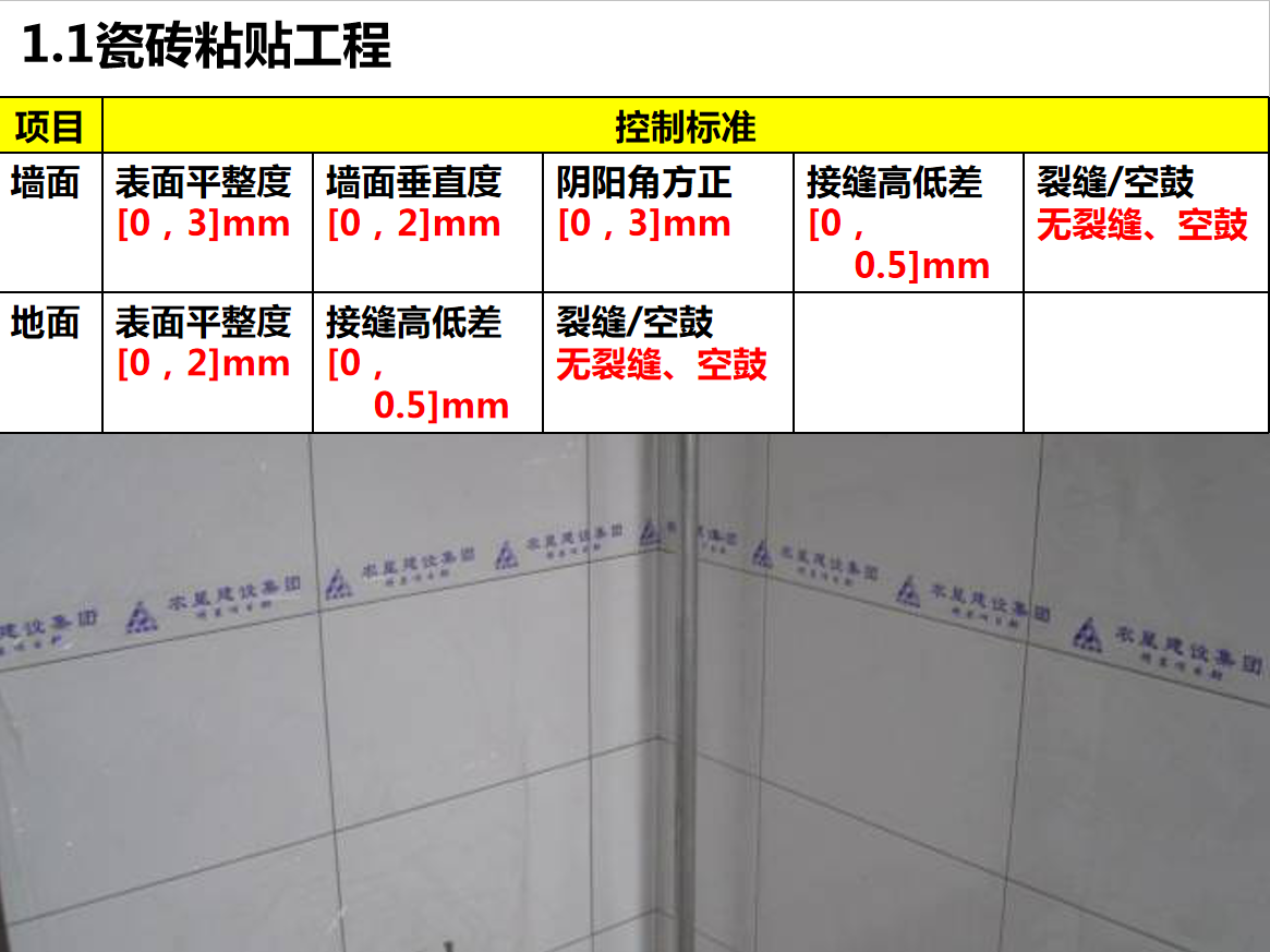 绝对经典！万科装修房项目工艺节点，附超多实例图片，参考价值高