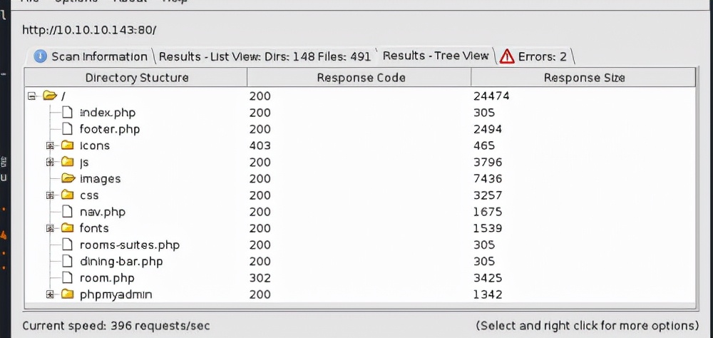 HTB靶场记录之Jarvis