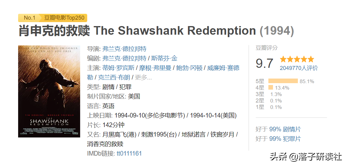 影评｜《肖申克的救赎》：高墙困不住的希望，光芒万丈