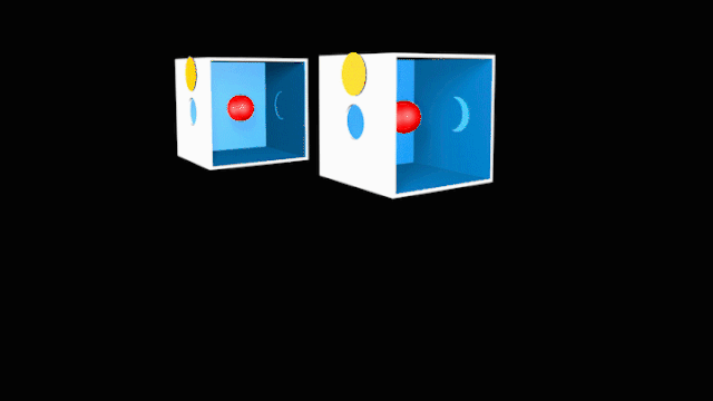 解码影像第一课:什么是快门?