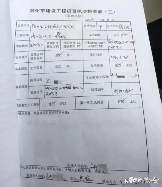 最新通報!中梁在濱州項目被罰款
