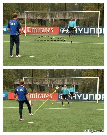 足球守门员训练（守门员的头、手和脚的准备姿势以及练习方法）