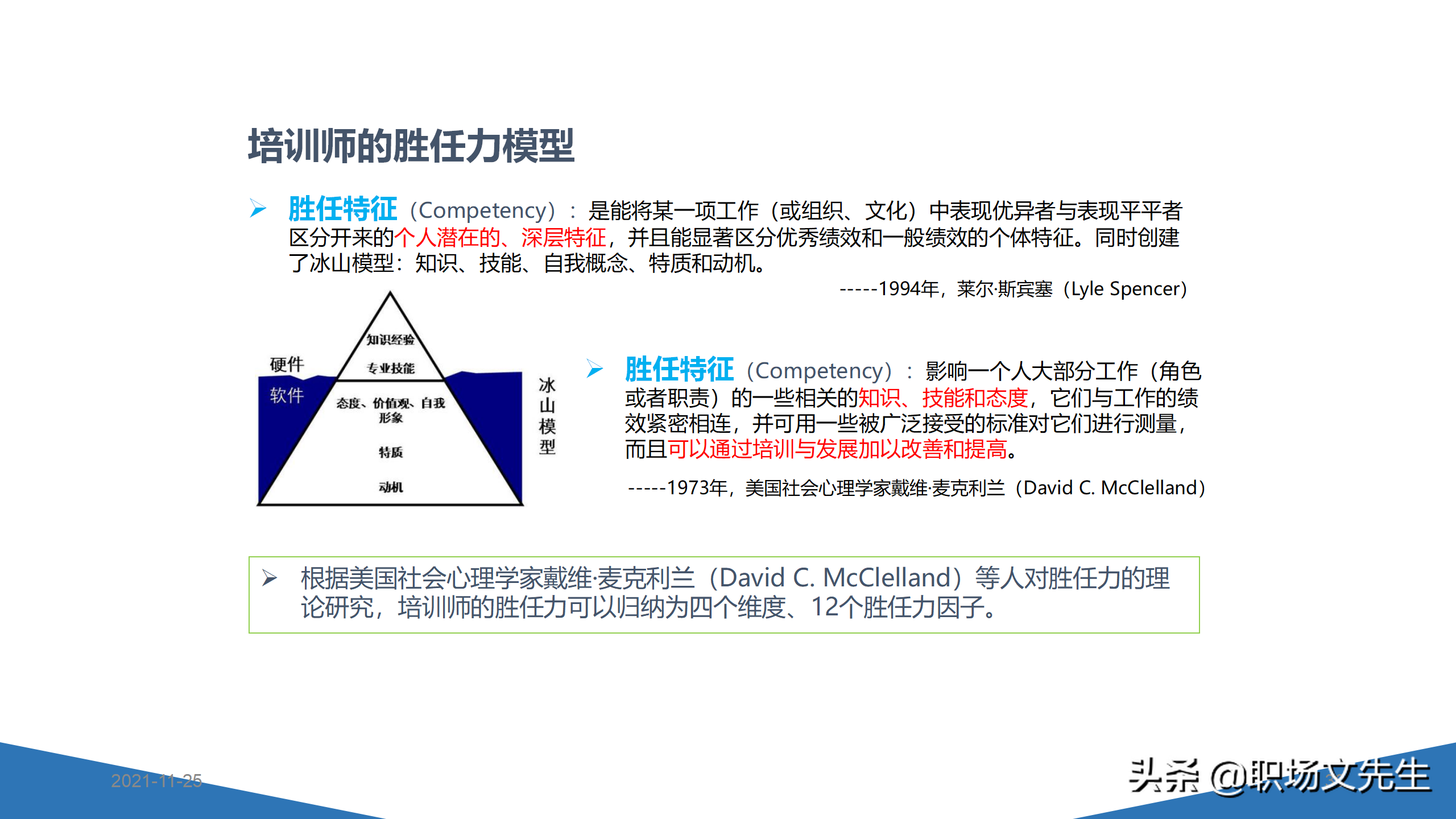 内训师的素质能力模型，45页TTT系列课程内训师的角色认知，专业