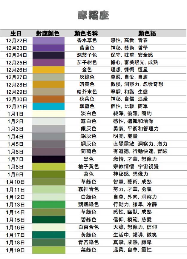 11月2日生日花语:冬樱花,11月2日是什么星座?_达一风水网