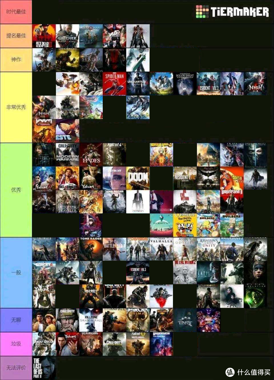 最值得买的游戏机竟是他？！二手Ps4 Pro推荐理由