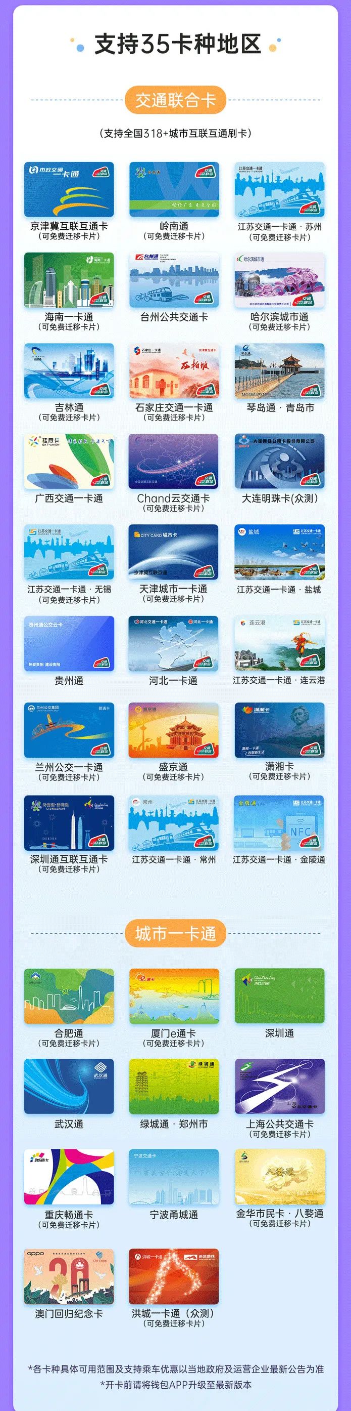 「全网首发」2020年！手机品牌交通卡哪家强？
