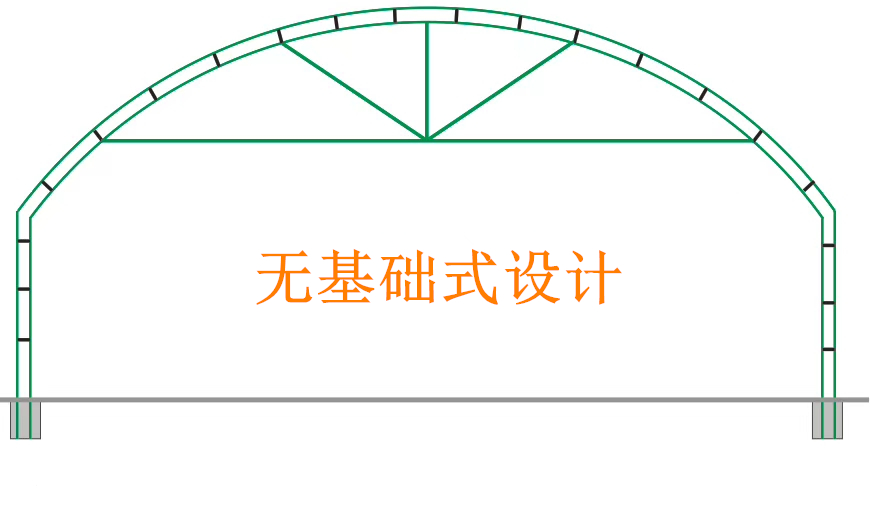 养猪大棚如何建？满足养殖的需求又能省钱，看我设计的是否有道路