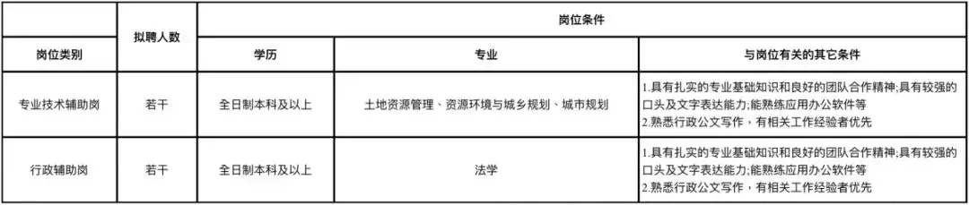 深圳福永和平招聘信息（306场招聘会）