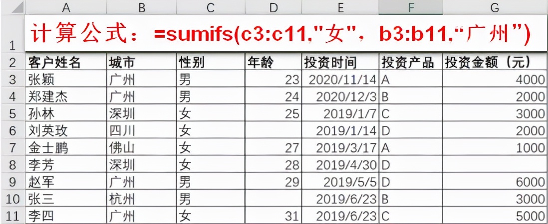 Excel统计分析最值得反复练习的11个函数，太实用了，你必须掌握