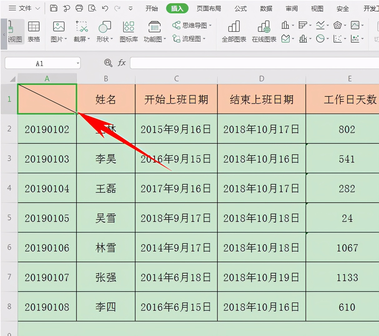 表格斜线一分为三怎么打字，表格斜线一分为三打字的技巧在哪里？