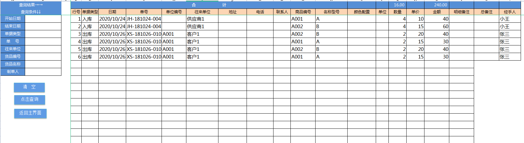 会计工作这样做，月薪7K，值不值得？