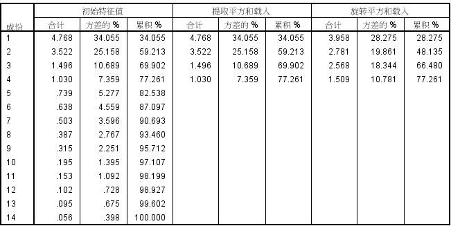 足球大数据分析工具(数说足球：以拜仁为例 通过大数据模型分析引援契合度)