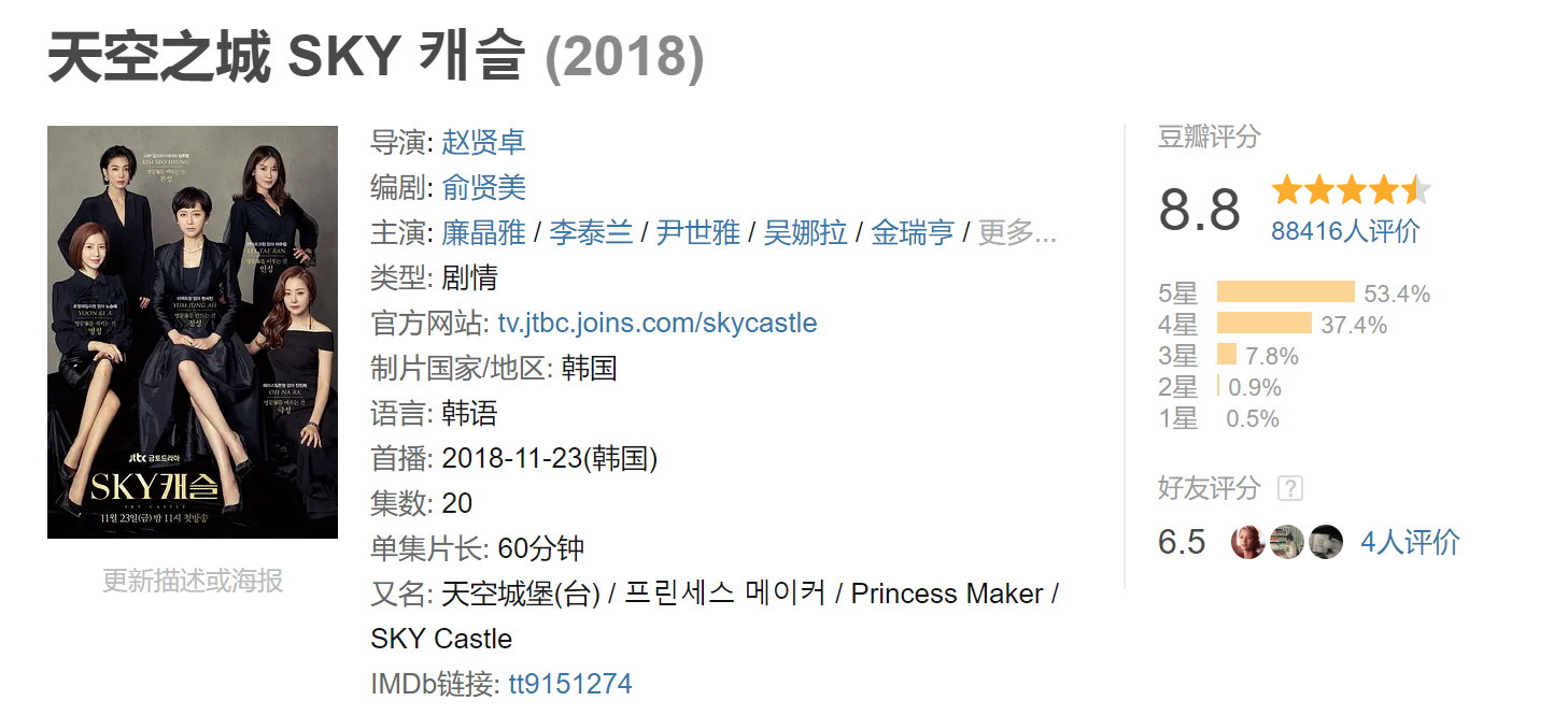 《学习的背叛》：韩国高考众生相，压力超大