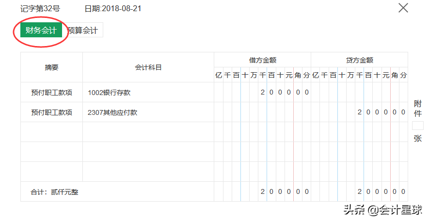 真香！当初死活不听劝，现在为了进事业单位当会计，备考到凌晨