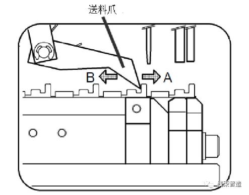 端子前后位置、送料爪、挡板的安装与调整