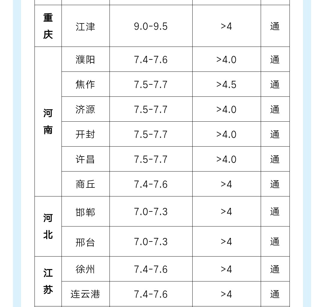 肉兔价格行情今日报价「当前肉兔价格行情」