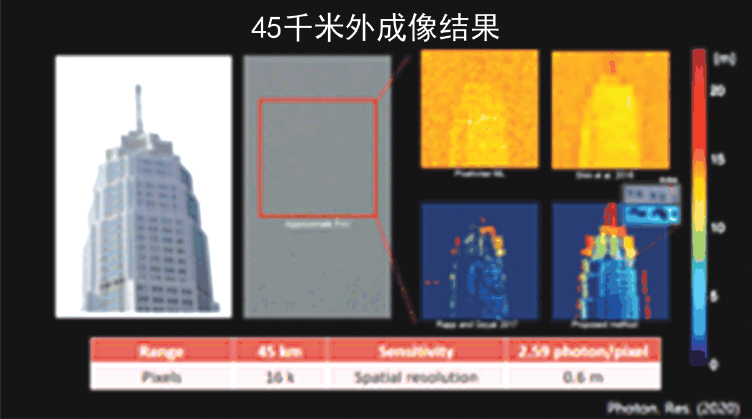 泡利不相容原理（量子力学中泡利不相容的原理）