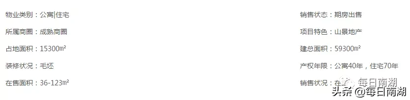 区土储中心到天下南湖湾项目还建房现场踏勘