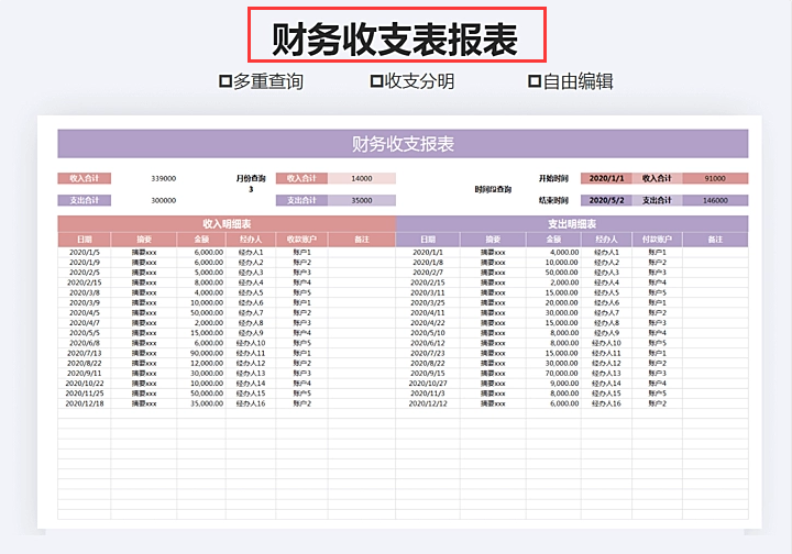 12张财务报表模板，适合会计小白入职使用，录入数据可自动生成