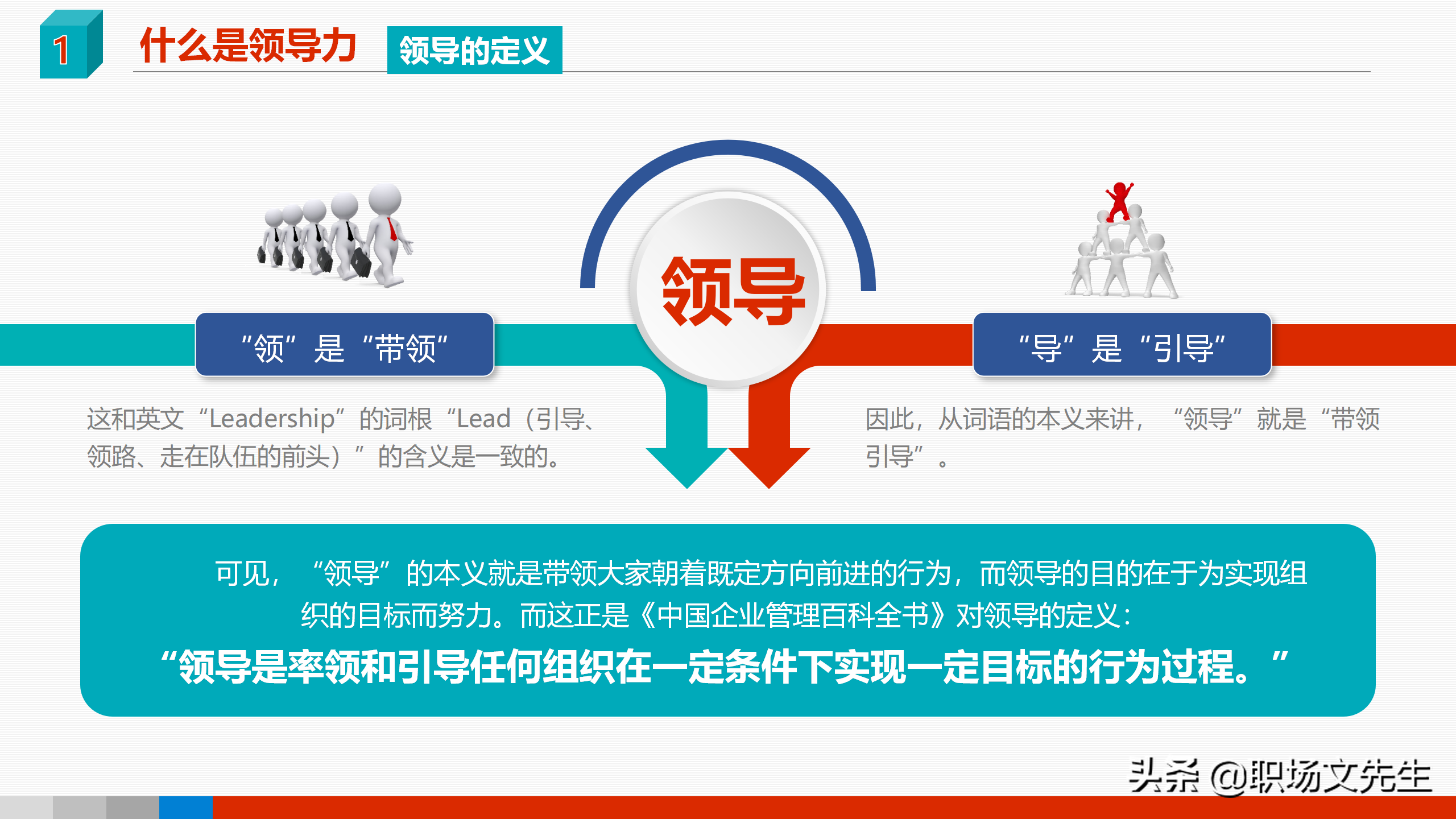 领导力是可以学会的，41页领导力与领导艺术企业管理培训PPT课件